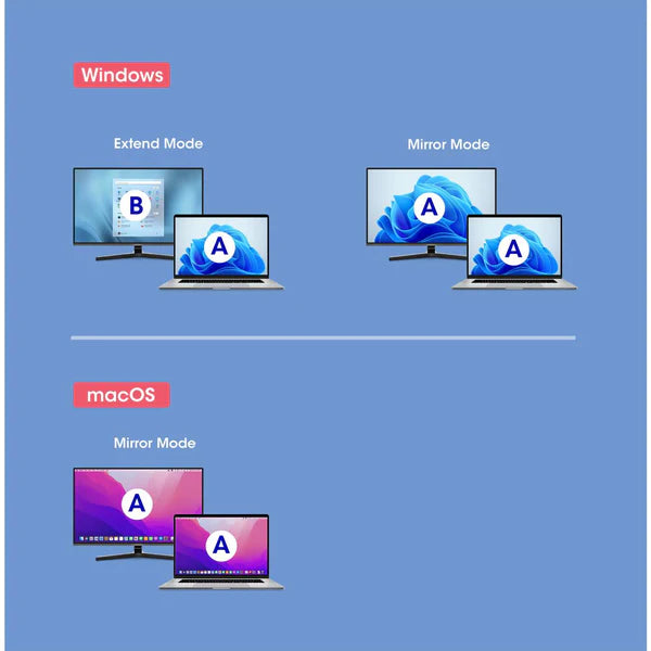 4K@60Hz USB-C to HDMI Adapter
USB 3.2 Type-C Male to HDMI Female Converter, Active, Aluminum, Space Gray