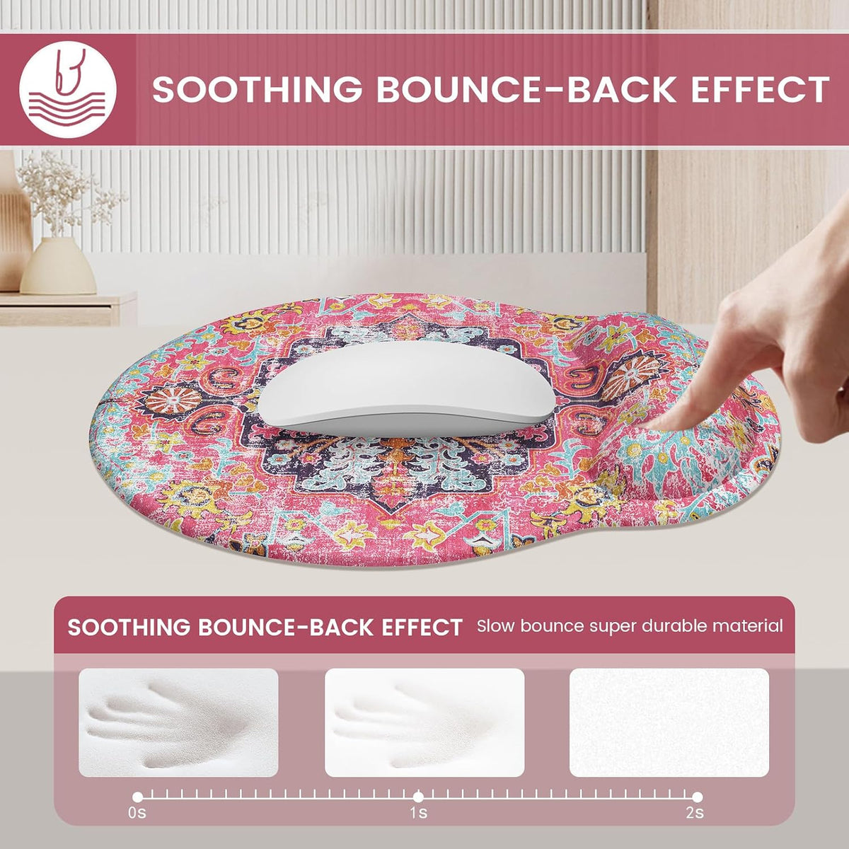 Ergonomic Mouse Pad Set with Wrist Rest Non-Slip Desk Mat Set