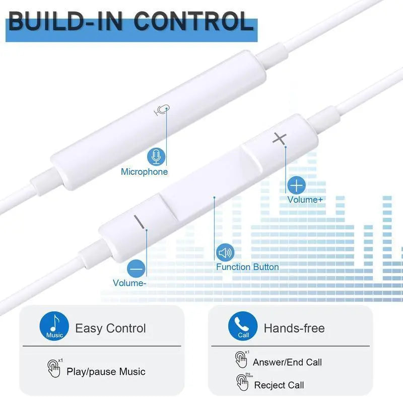 USB C Wired Earbuds with Mic & Volume Control,Volume Control, Hi-Fi Stereo, Dual-Channel, Custom-Fit for Phone 17/17 Pro/16/15, Samsung S25/S24/S23, Pixel 10/9, Oneplus, and USB-C Phones