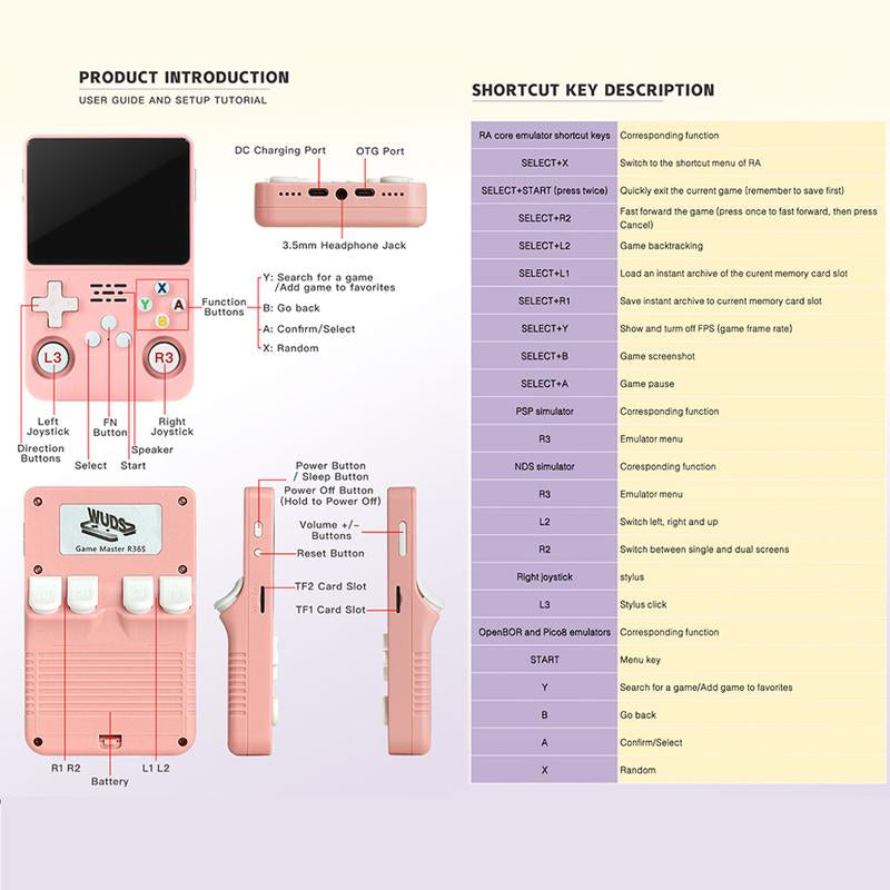 WUDS R36S Handheld Game Console 3.5 Inch Retro Handheld Video Games Consoles Built-In Rechargeable Battery Portable Style Hand Held Game Consoles System Pink