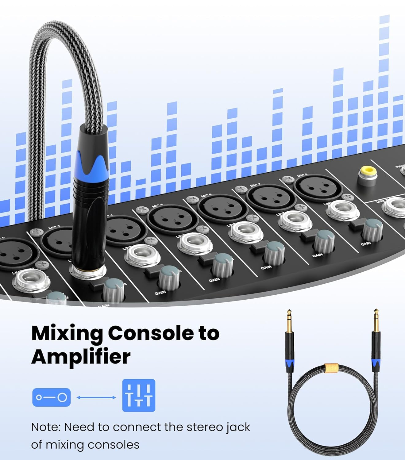 1/4 Inch TRS Cable, Quarter Inch 1/4 TRS Balanced Stereo Audio Cable Male to Male Pro Interconnect Cable Guitar Cable, Nylon Braid - 3 FT