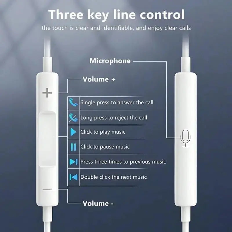 USB C Wired Earbuds with Mic & Volume Control,Volume Control, Hi-Fi Stereo, Dual-Channel, Custom-Fit for Phone 17/17 Pro/16/15, Samsung S25/S24/S23, Pixel 10/9, Oneplus, and USB-C Phones