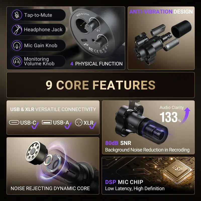 Fifine K688 Neo Wired USB/XLR Dynamic Pro Podcast Microphone - Adjustable Content Creator Tool with Mute Tap, Monitor, Volume Control, 5±0.25 V, USB-C Mic End for Easy Plug-In Setup, for Streaming, PC, Smartphone, Mixer, Boom Arm