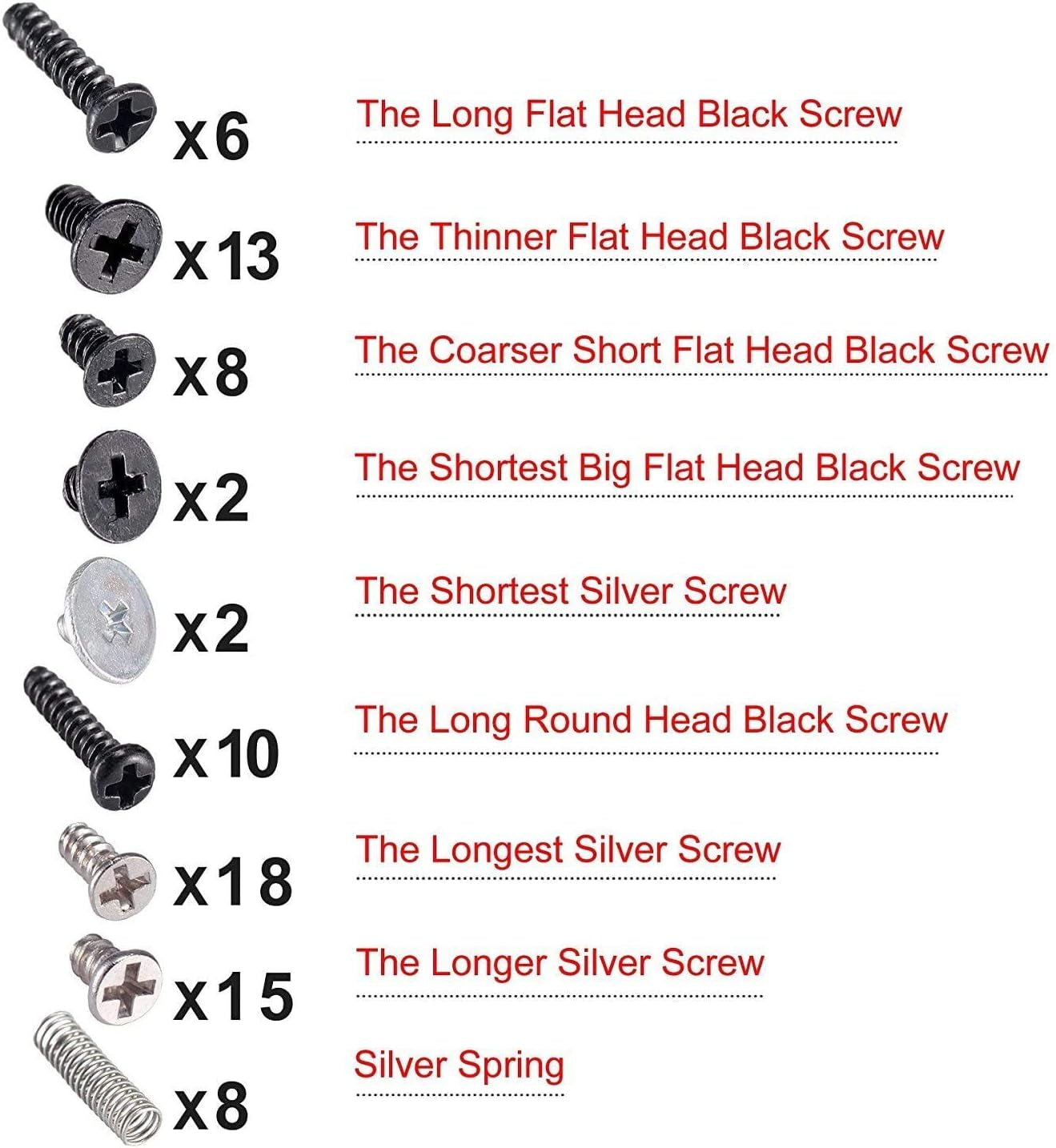 Cross Screwdriver Tri-Wing Screwdrivers Kit, Assemble Disassemble Tools Set with Springs and Tweezers Screws for NS Switch Console Joy Con
